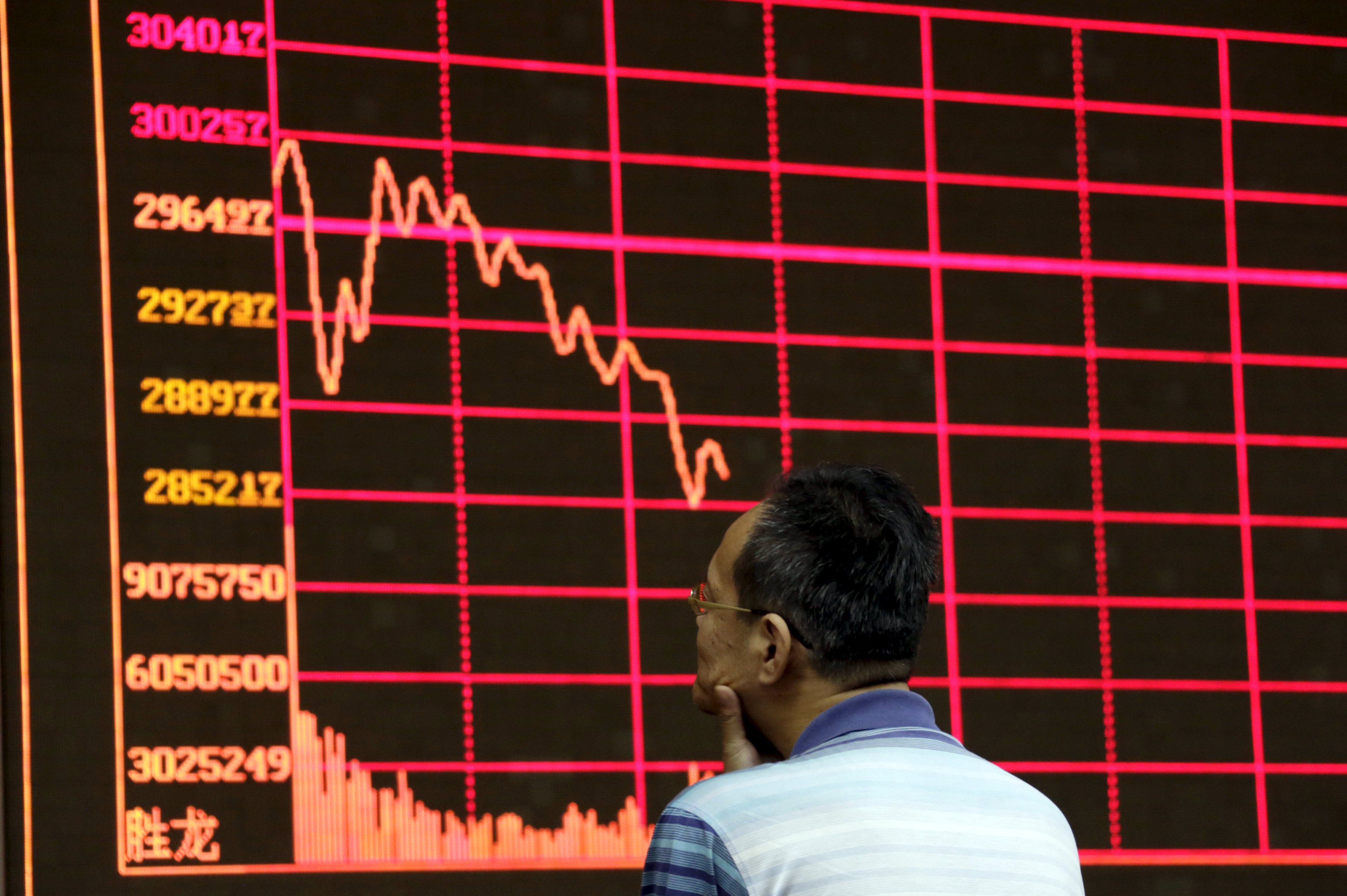 China stocks end morning higher but rate cuts don't dispel fears