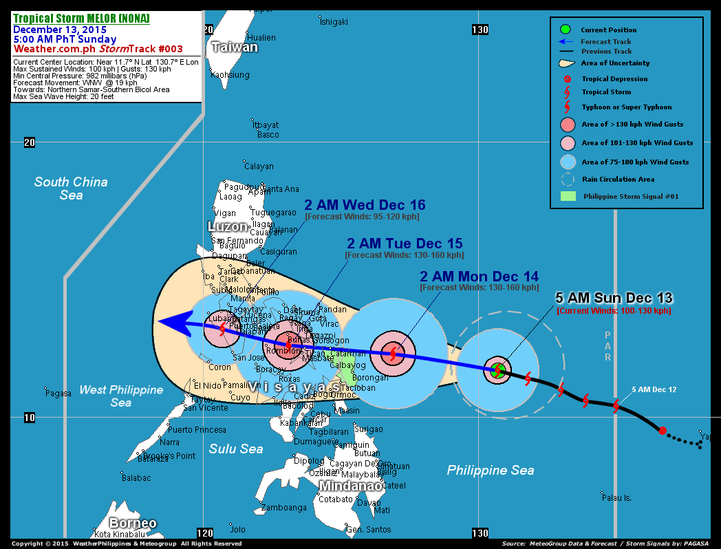 Typhoon Melor intensifies, threatens central Philippines