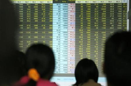 SE Asia Stocks-Rise as risk sentiment improves; Vietnam hits 9-yr high