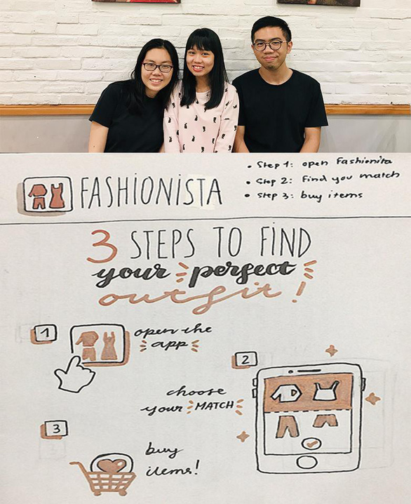 Vietnamese college friends plan app that tells you what to wear