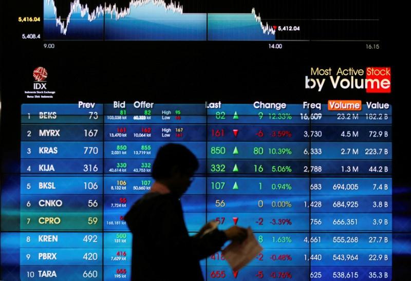 SE Asia stocks mark tepid trade; Vietnam closes at 5-week high