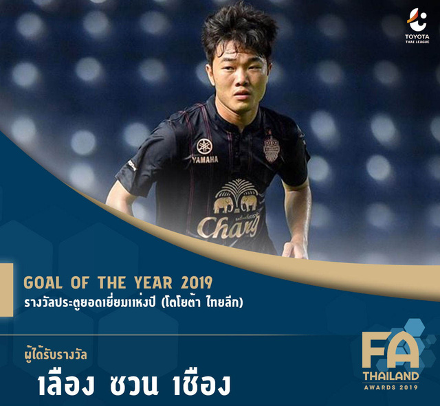 Vietnam’s Luong Xuan Truong wins Thai league’s ‘Goal of the Year’