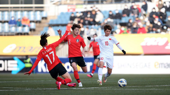 Vietnam advance to play-off despite beaten by S.Korea in Tokyo 2020 women’s football qualifier
