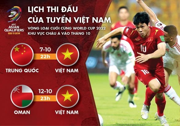 Vietnam to compete in UAE, Oman in next phase of World Cup qualifiers