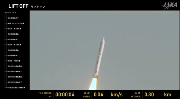 Vietnam’s NanoDragon satellite successfully enters orbit from Japan