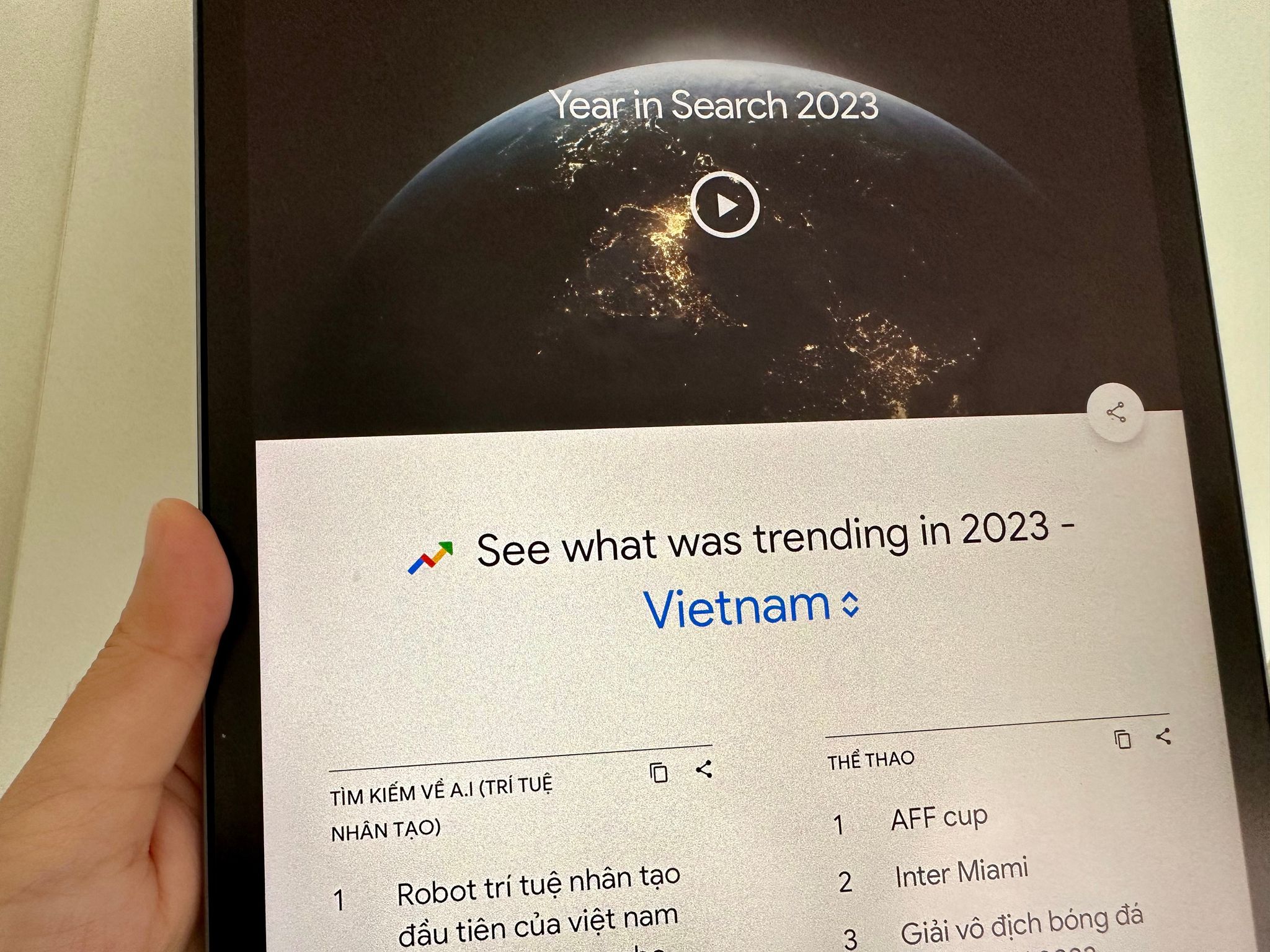 AI, football, travel among Vietnam’s leading Google search trends in 2023