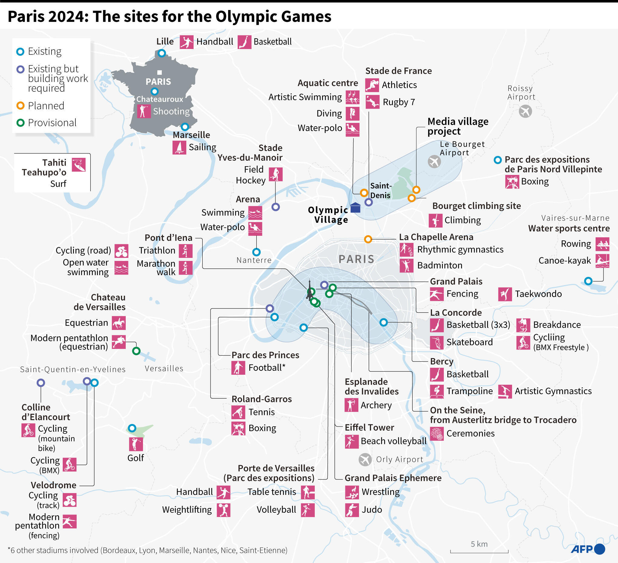 The sites for the Olympic Games. Graphics: AFP