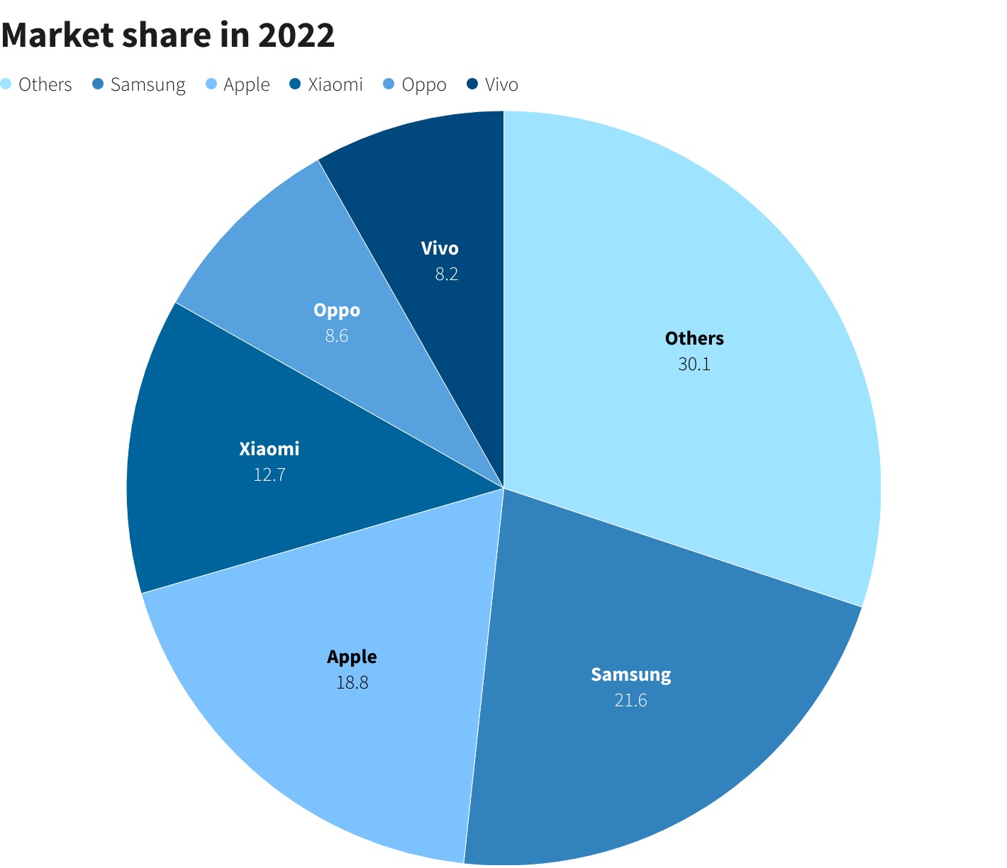 <em>Graphics: </em>Reuters