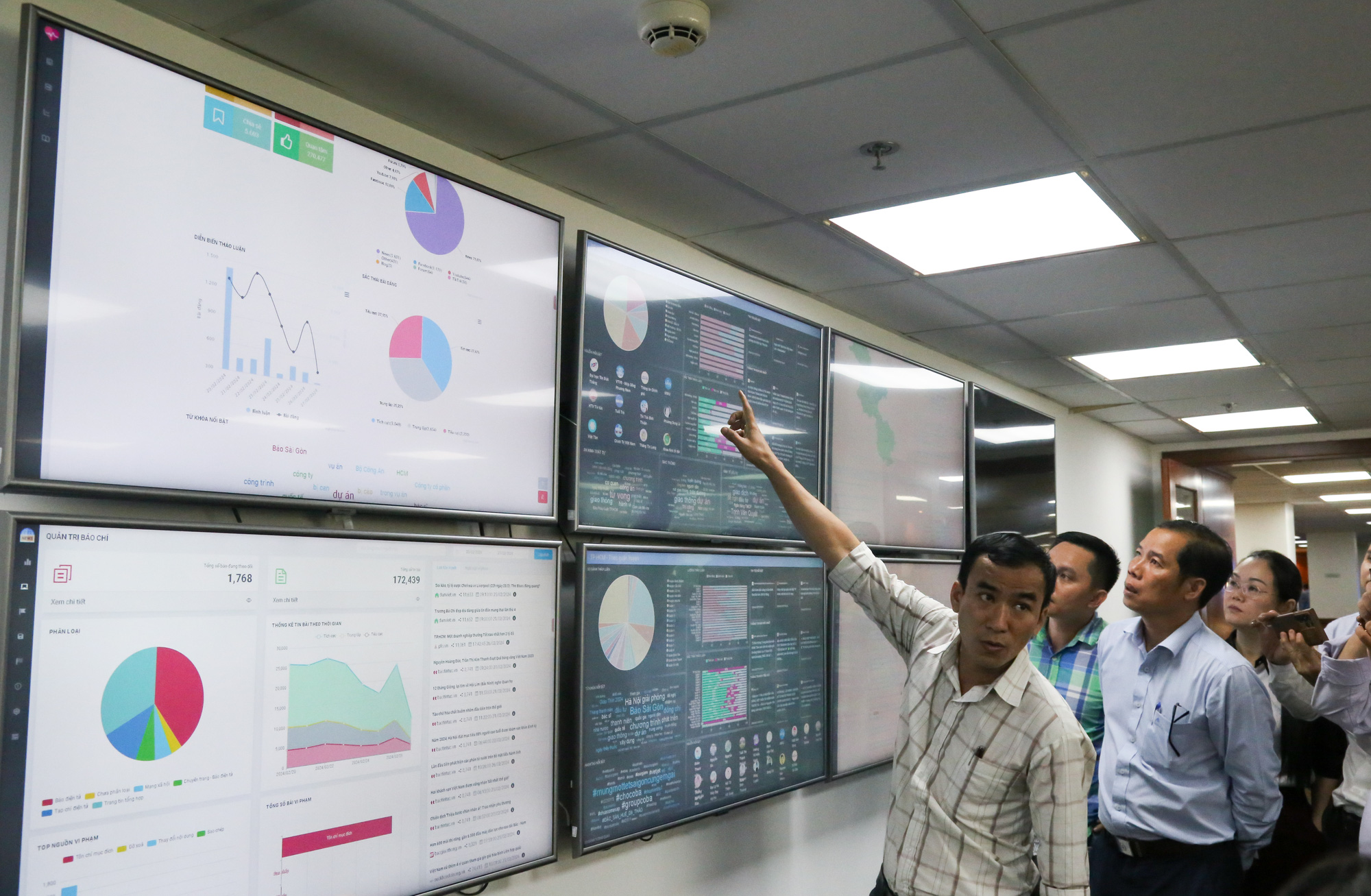Ho Chi Minh City unveils software for social media data collection, analysis