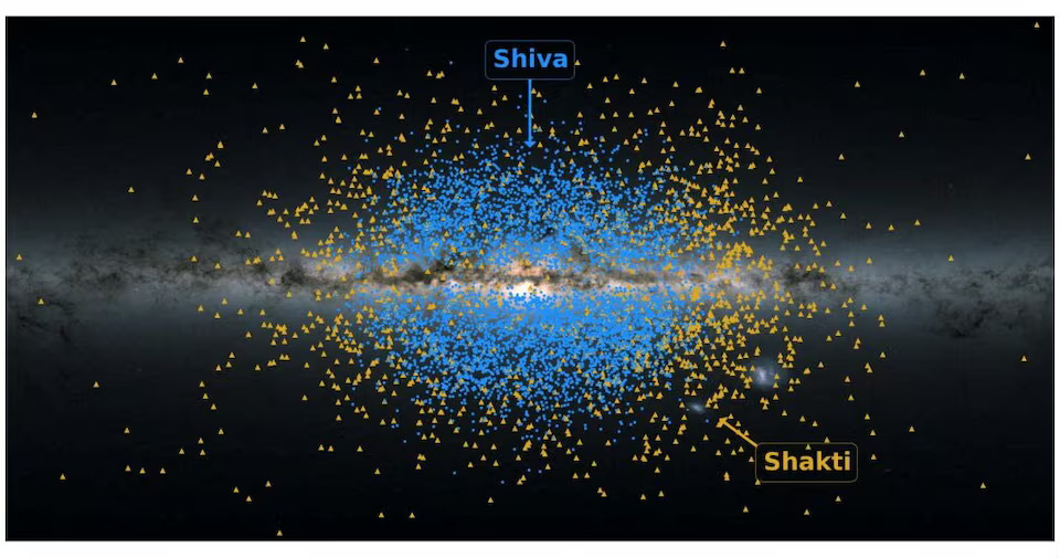 Scientists identify Milky Way's ancient building blocks Shakti and Shiva