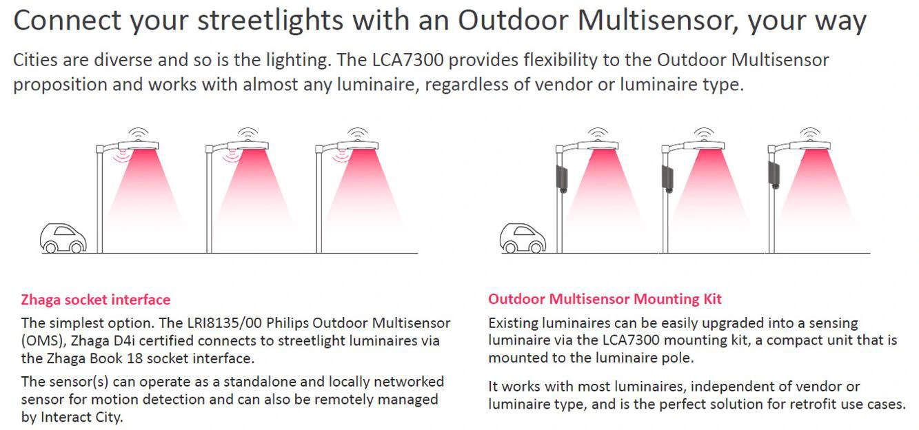 The sensors will communicate with each other using wireless technologies such as Bluetooth Mesh and LoRa Mesh