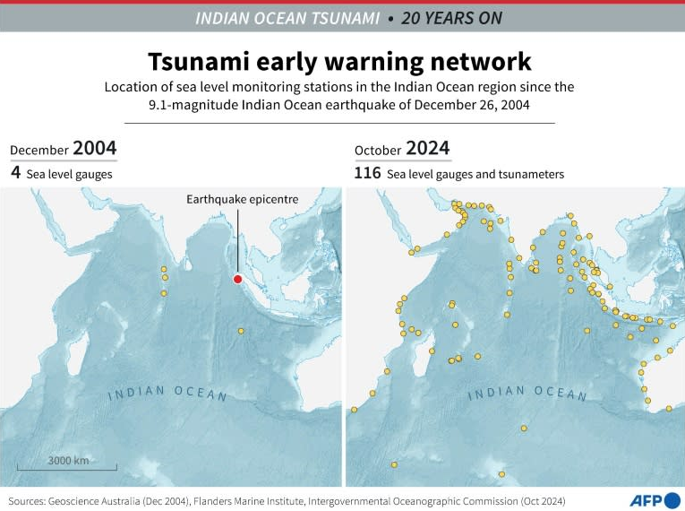 The tsunami detection buoys safeguarding lives in Thailand