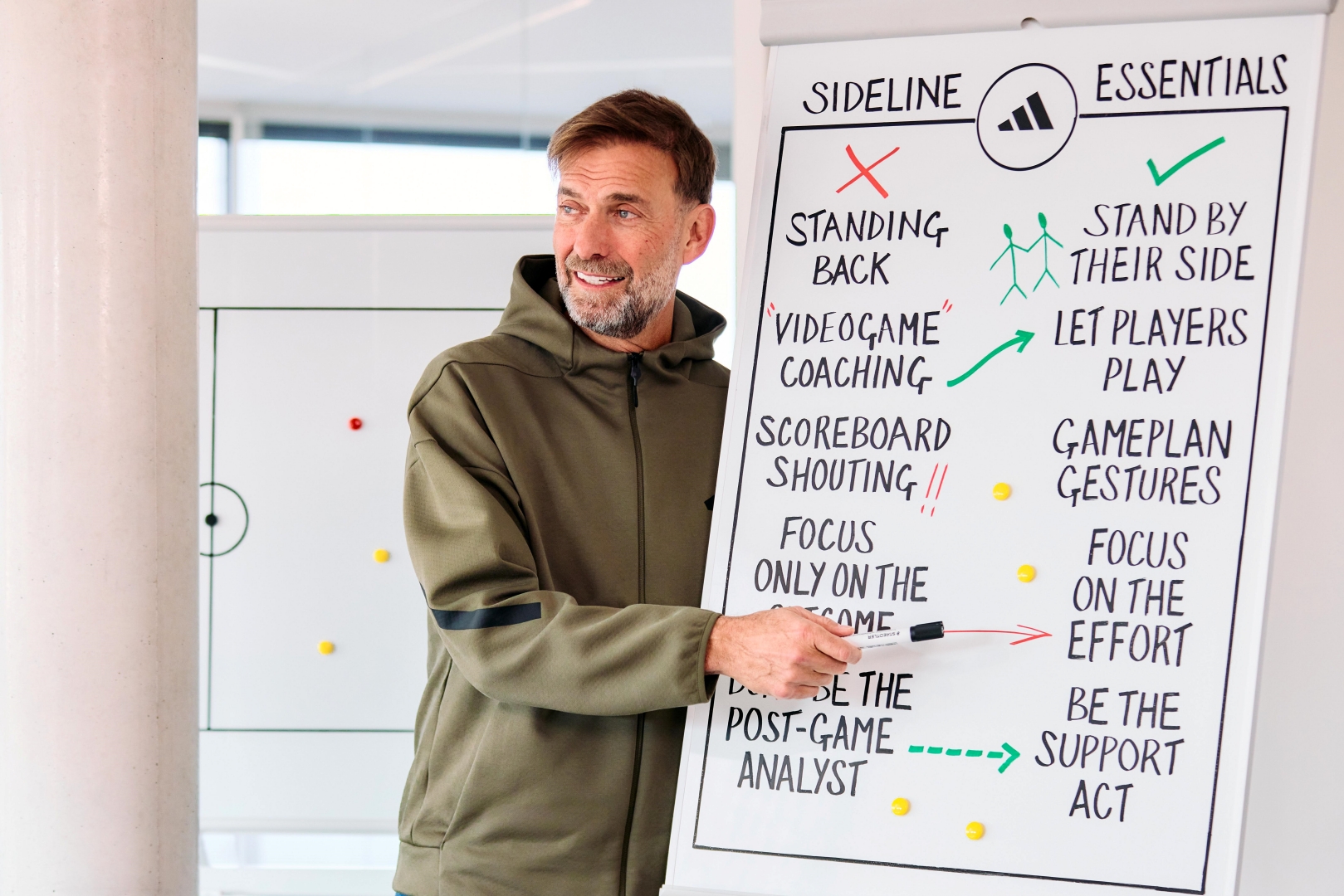 Former football player-coach Jurgen Klopp and the ‘Sideline Essentials’