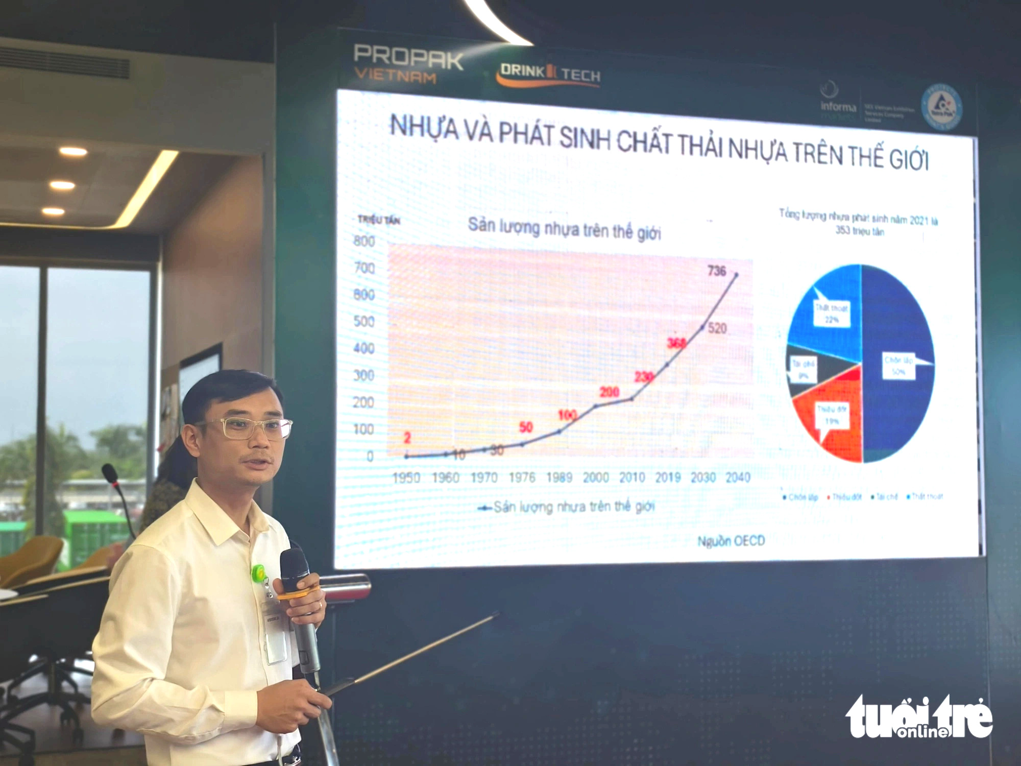 Vietnam's plastic consumption surges 21-fold in 3 decades